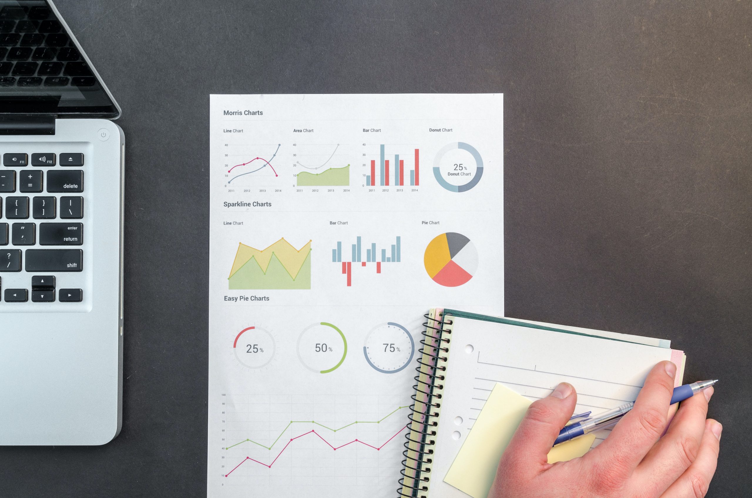 Digital marketing 2